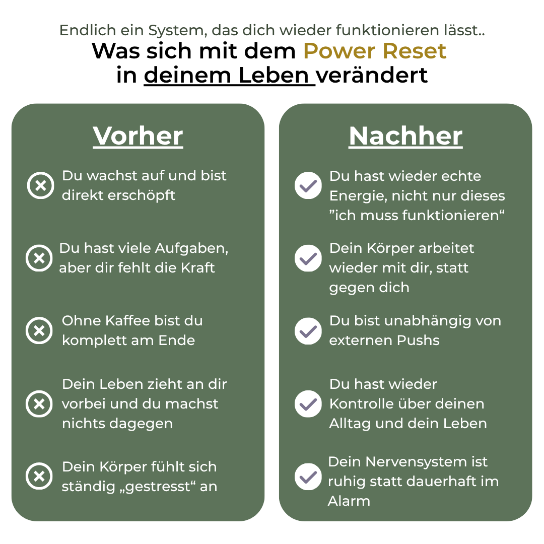 Power Reset – In 7 Tagen zurück zu voller Leistung